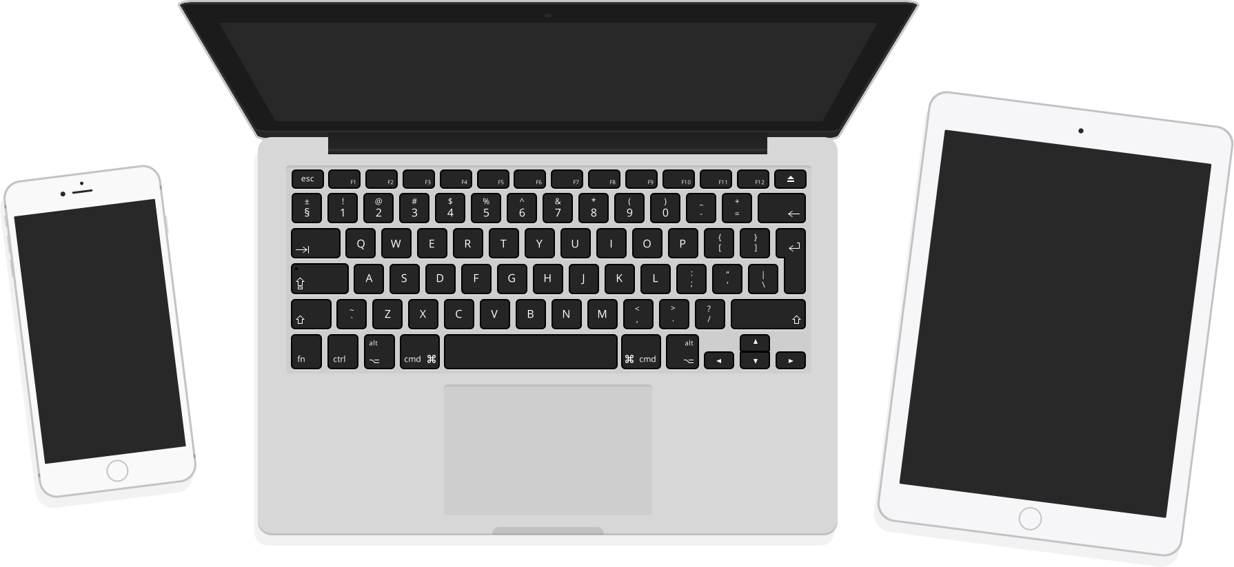 mobile devices